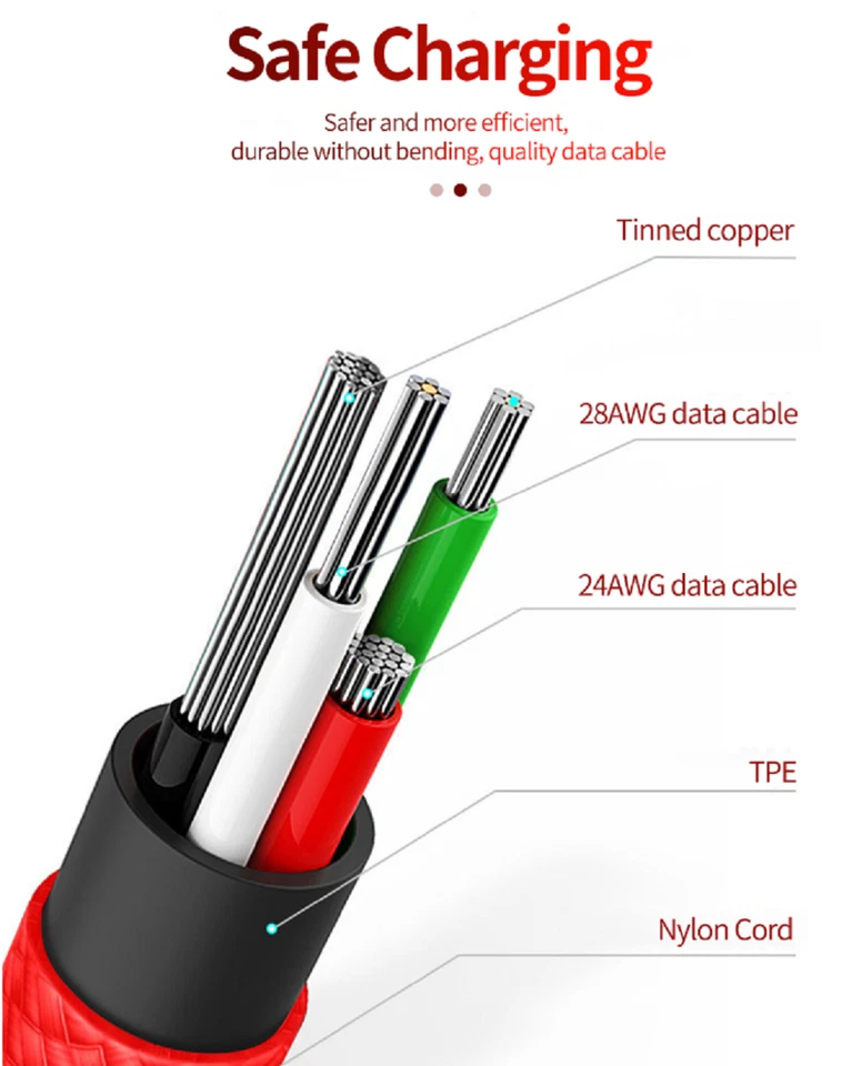 3/6X 90 Degree Elbow USB Charger Cable 10FT For iPhone 14 13 8 12 Charging Cord - Image 3 of 4