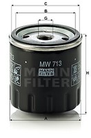 Mann-Filter MW 713 ÖLfilter FÜR Bimota Motorcycles Cagiva Motorcycles Ducati MOT