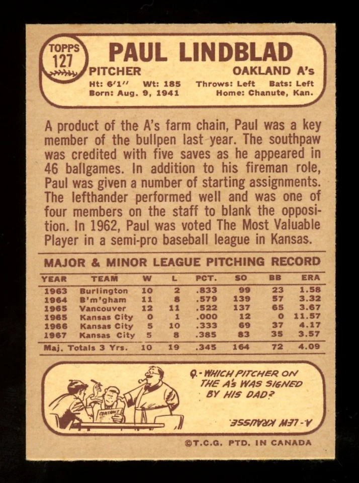 1968 TOPPS OPC O PEE CHEE БЕЙСБОЛ #127 Пол Линдблад почти как новый Oakland Athletics - Изображение 2 из 2