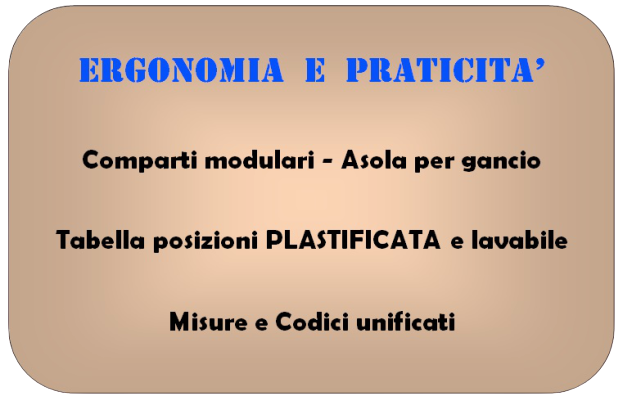 Rondella Alluminio Scatola In Pollici E Metriche Cassetta - Foto 5