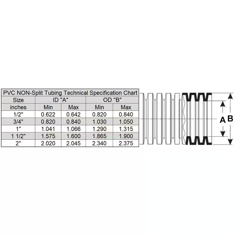 3 In. Dia X 25 Ft. Black Flexible Corrugated PVC Non Split Tubing and Convoluted