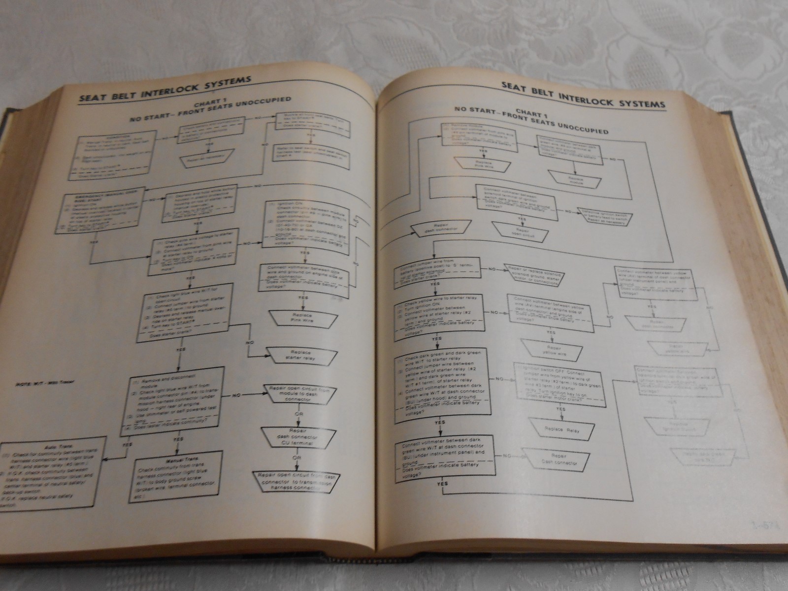 1974 Edition " MOTOR AUTO REPAIR MANUAL 196874 " eBay