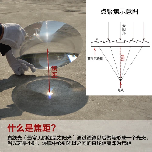 310mm Dia Large Optical PMMA Plastic Big Solar Fresnel Lens Magnifying Glass - Picture 16 of 21