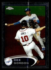 Click to enlarge Dee Gordon