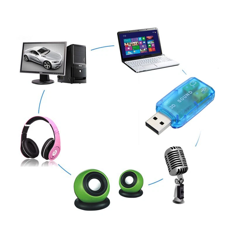 USB 2.0 to 3D Audio Sound Card External Adapter Virtual 5.1 CH Mic Headphone New