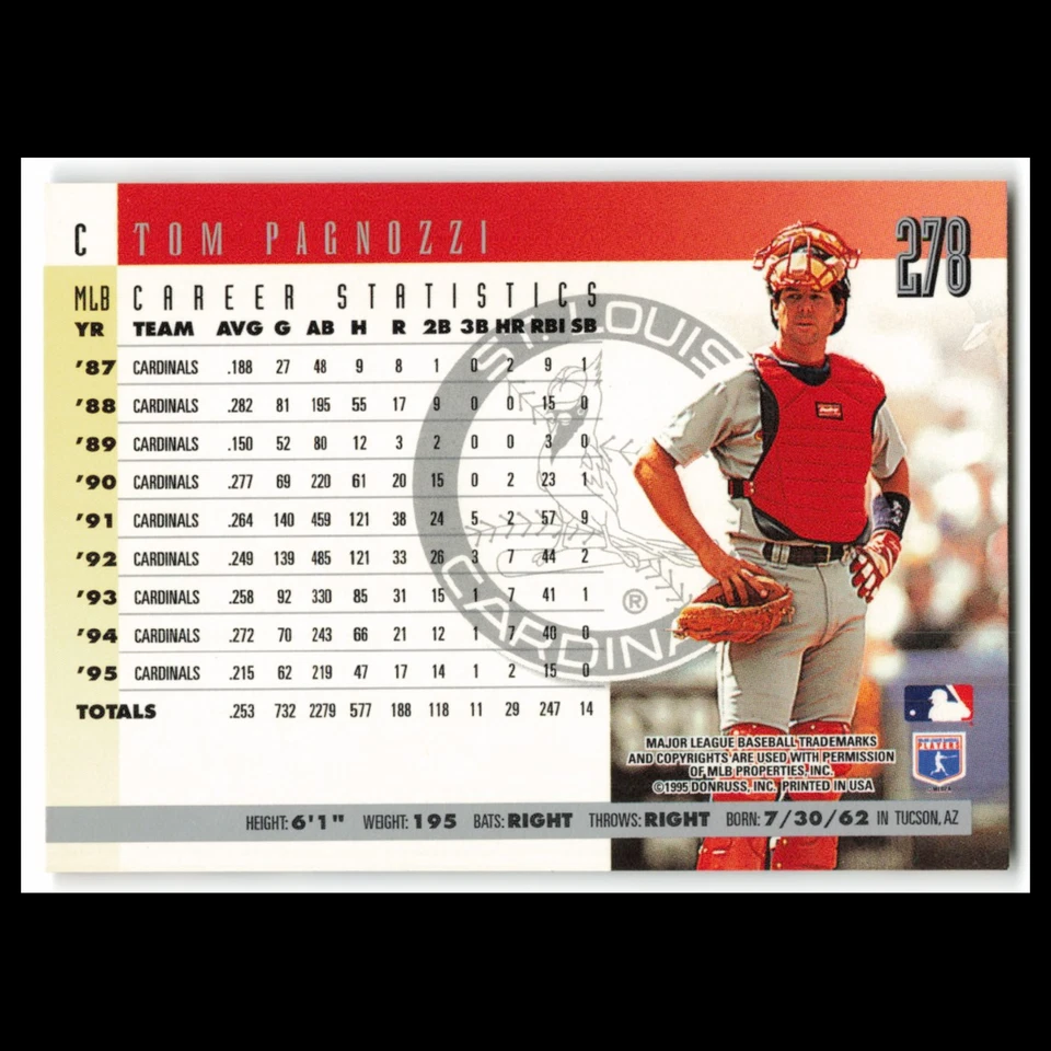 Tom Pagnozzi #278 1996 Donruss St. Louis Cardinals Baseball Card MLB NM - Image 2 of 3