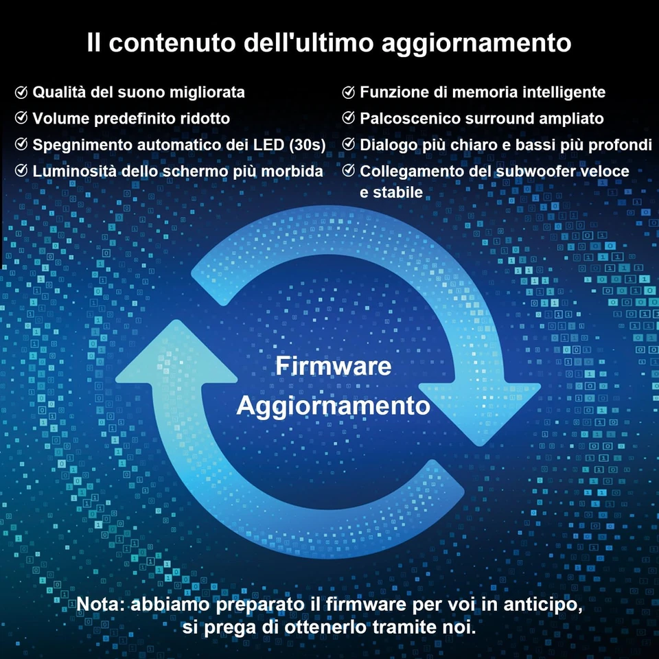 5.1.2CH Dolby Atmos Soundbar, Home Theater per TV, Impianto Dolby Surround, Soun - Immagine 4 di 4