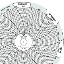 Graphic Controls Chart 181 Circular Paper Chart,7 Day,Pk60
