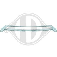 1X Blende, StoßFäNger Diederichs 1655146 Passend FüR MERCEDES-BENZ