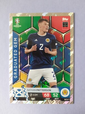 Topps Match Attax Euro 2024 Nathan Patterson # GRADUATED GEM