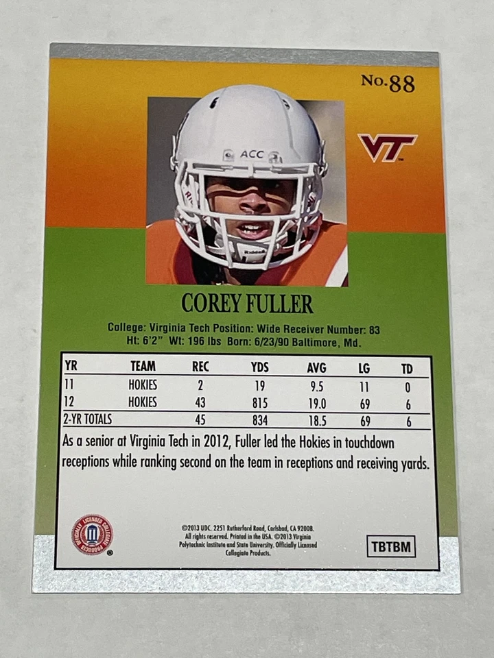 2013 Fleer Retro Football #88 - Corey Fuller RC - Virginia Tech Hokies - Image 2 of 2
