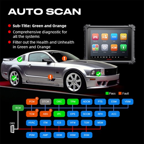 2025 Autel MaxiSys ULTRA Intelligent Diagnostic Tool Advanced VCMI Programming - Picture 6 of 12