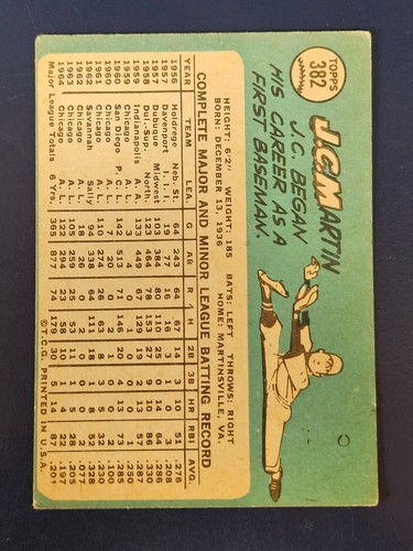 Tarjetas de béisbol Topps 1965 completa tu conjunto que elijas #371 - 485 - Imagen 19 de 117