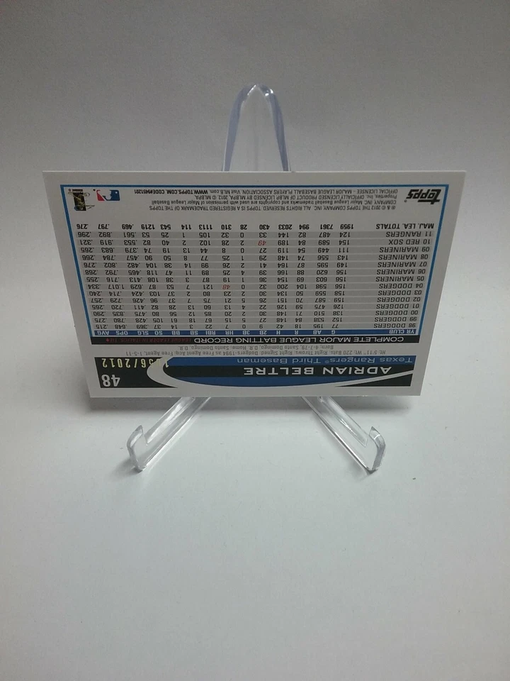 Adrian Beltre Rangers 2012 Topps Opening Day Blue #48 1056/2012 - Image 4 of 4