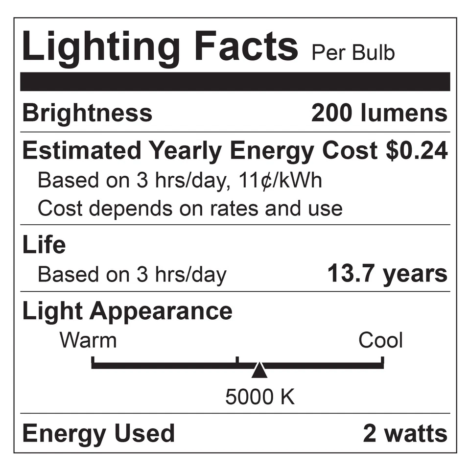 Sunlite LED G9 Base Bulbs, 2W (25W Equal), 200 Lumen, 5000K Super White - Image 3 of 3