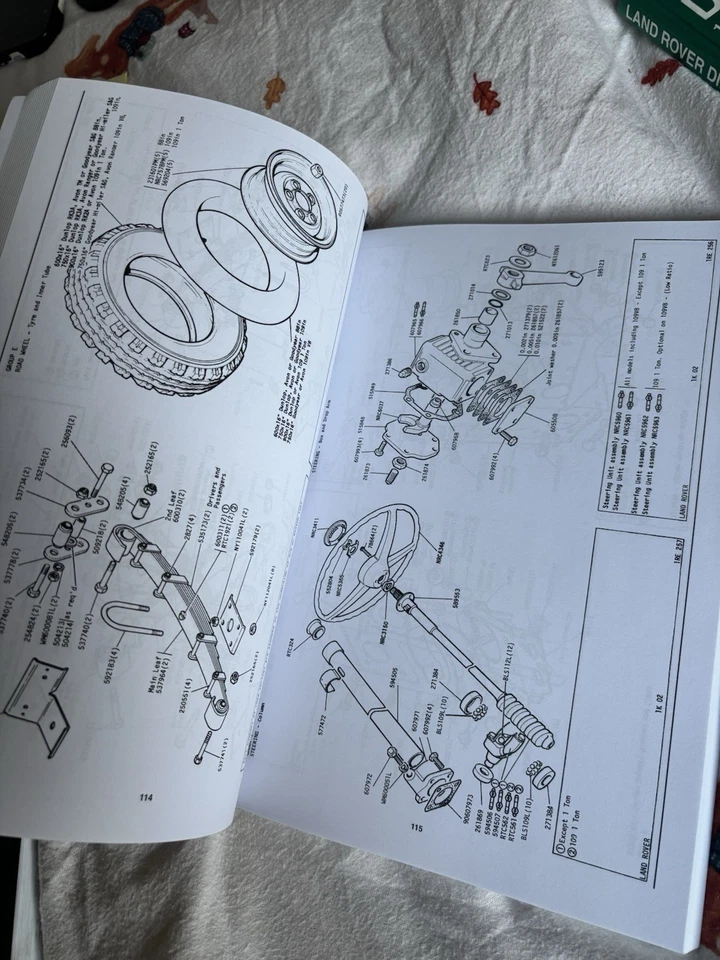Set Of 3 Land Rover Series 3 Repair / Maintenance Manuals - Image 2 of 4