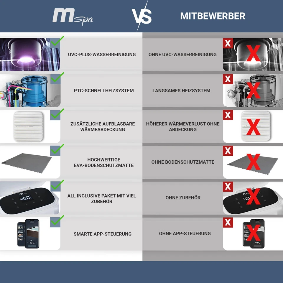 MSpa Whirlpool Frame Tribeca App Steuerung Whirl Pool Holzoptik 6 Personen - Bild 3 von 4
