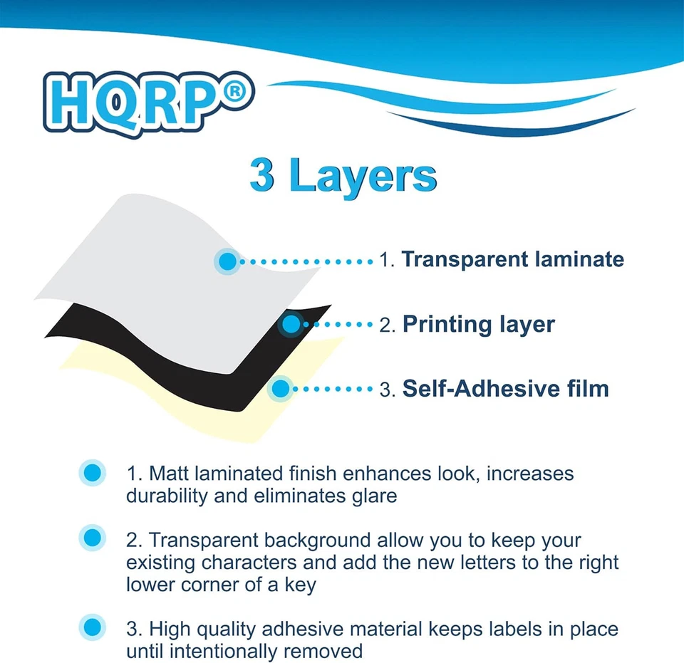 HQRP Ebraica Adesivi Tastiera Bianco Lettere Su Trasparente Sfondo per Tutti PC - Immagine 3 di 4