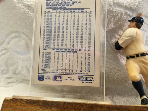 1989 Baseball Starting Lineup Figure Babe Ruth with card on Wood Base - Picture 3 of 6
