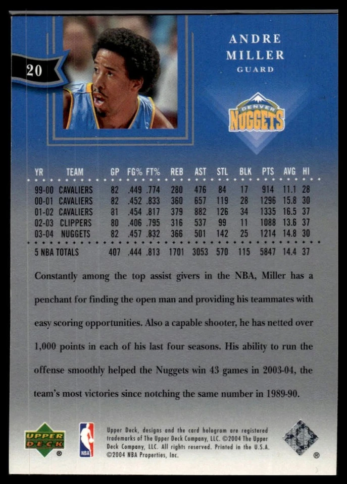 2004-05 Upper Deck All-Star Lineup #20 Andre Miller - Image 2 of 2