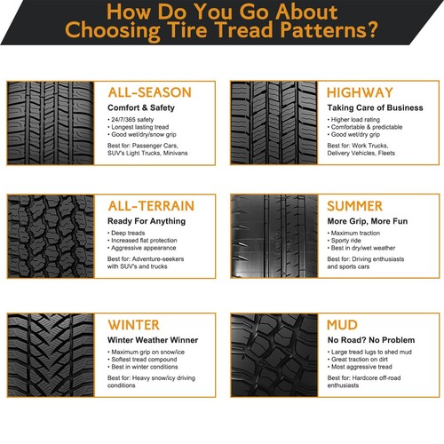 1 X AMP Terrain Attack M/T 285/55R20 122/119Q E Tires - Picture 3 of 8