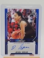 2022-23 Leaf Optichrome Basketball Cards Checklist 23