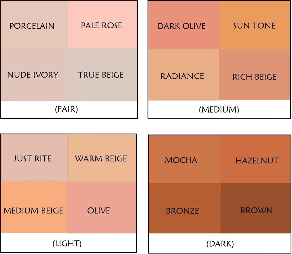 Factor Naturals Radiance #208 Pan stick foundation w/Argan oil Made in the USA - Image 3 of 4