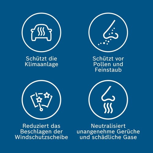 1x Bosch R2543 Aktivkohle Innenraumfilter für Seat VW Audi Skoda Man Cupra Ford - Picture 4 of 8