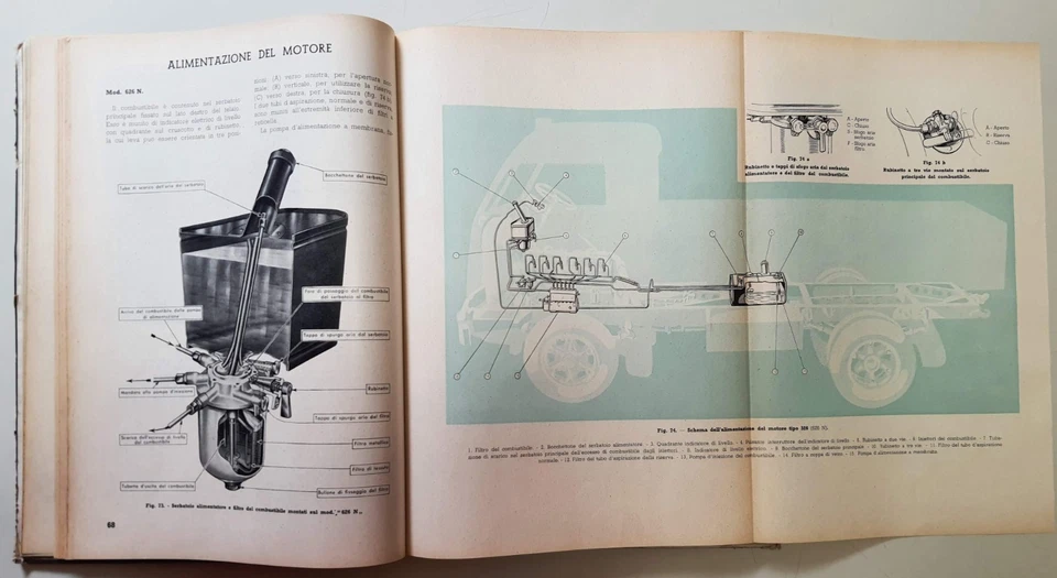 Autocarro FIAT 626n e 666n Istruzioni per le riparazioni Originale FIAT 1940 - Immagine 2 di 4