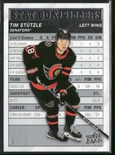 2023-24 Upper Deck Tim Stutzle Stat Box Fillers #SB-5 Ottawa Senators