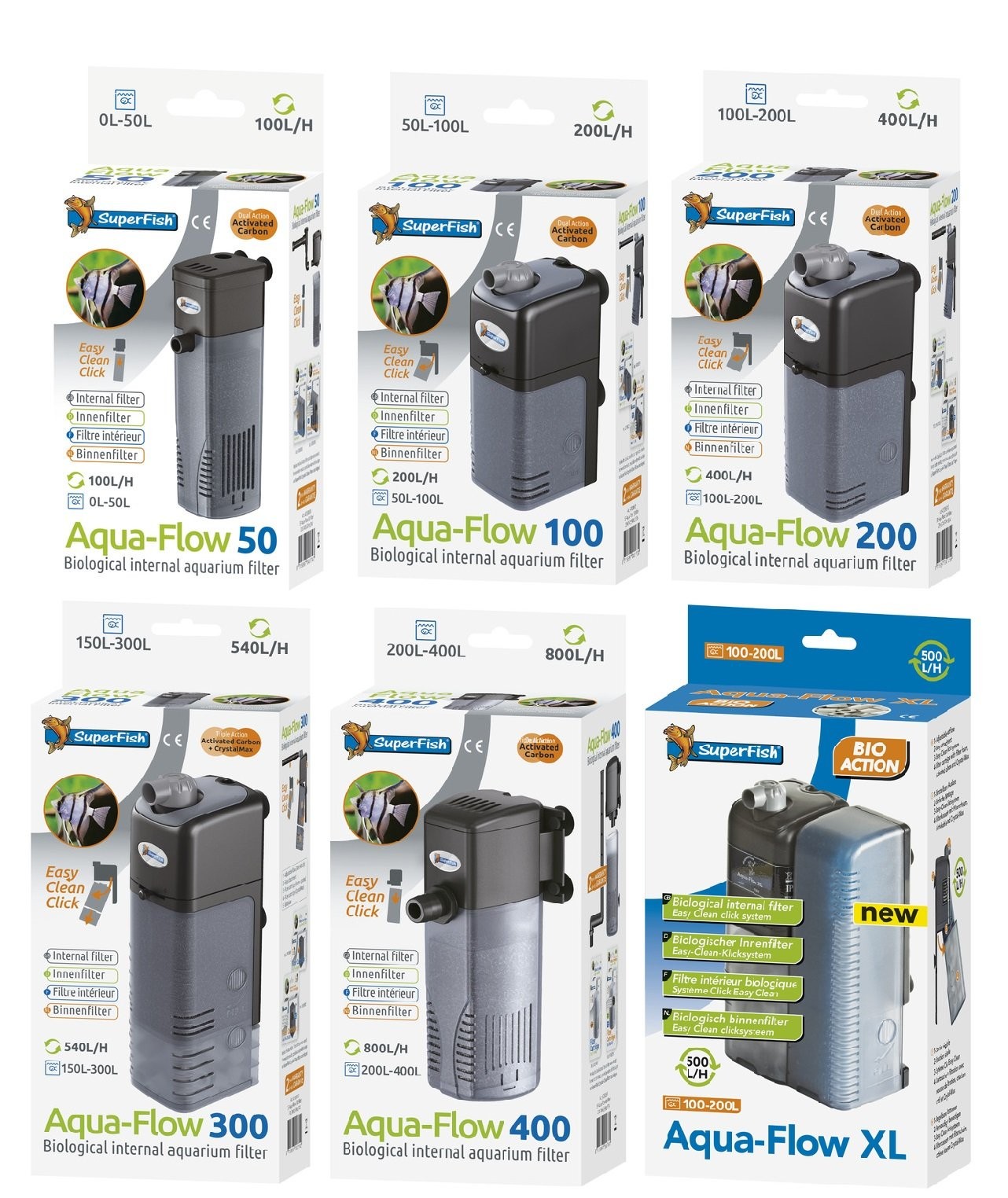 Superfish Aqua-Flow Xl Filter 500 L/H - 573820 - Image 3