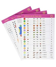 Logico Logique - Fichier CE2-CM1-CM2 - 2019, Nadreau, Anthony