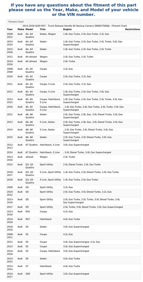 AUDI RS7 2014-2018 - Manija de liberación del maletero con cámara de reversa 5N0827566AJ Foto 4 de 4