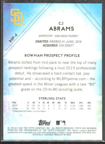 2021 Bowman Sterling Speckle Refractor CJ Abrams /99 #BSP-6 - Picture 2 of 2