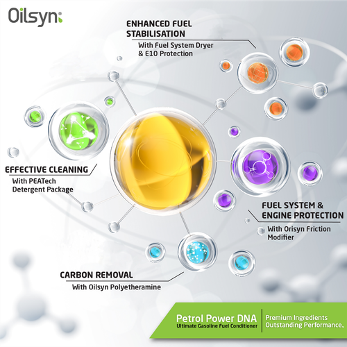 Oilsyn PEATech Petrol Doctor 400ml Advanced Multi Detergent & Petrol Power DNA - Picture 9 of 11