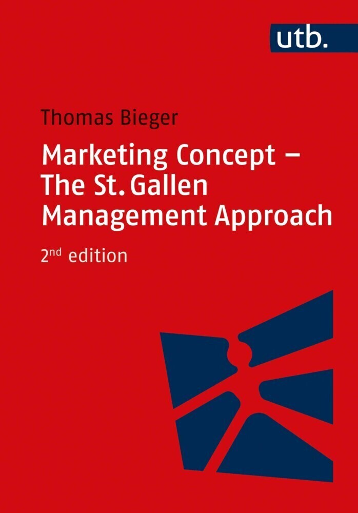 Thumbnail - Marketing Concept - The St. Gallen Management Approach | Thomas Bieger