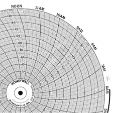 GRAPHIC CONTROLS CLH GDTW0394U050 Chart, 10 In, 0 to 0, 1 Day, PK100