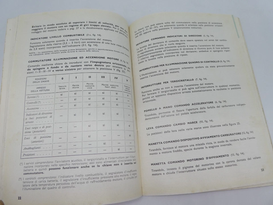 FIAT 600 1956 Manuale Uso Manutenzione Libretto Istruzioni originale 7 edizione - Immagine 4 di 4