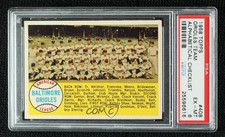 1958 Topps Checklist Baltimore Orioles Checklist (Alphabetical) #408 PSA 6