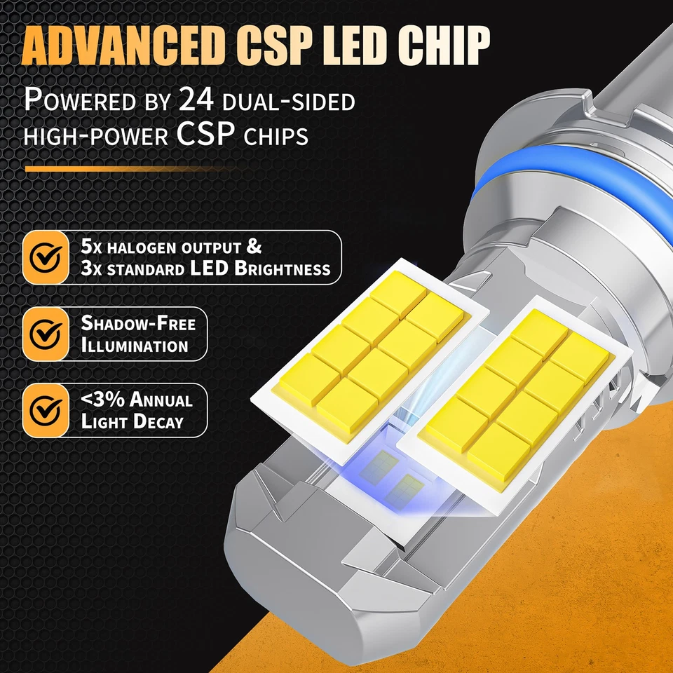 9007 For Lincoln Town Car 1995-2002 Canbus LED Headlight High Low Beam Bulbs Kit - Image 4 of 4