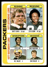 1978 Topps #510 Smith/Pureifory/Roller/McCoy/Luke/Odom Team Checklists See Scan