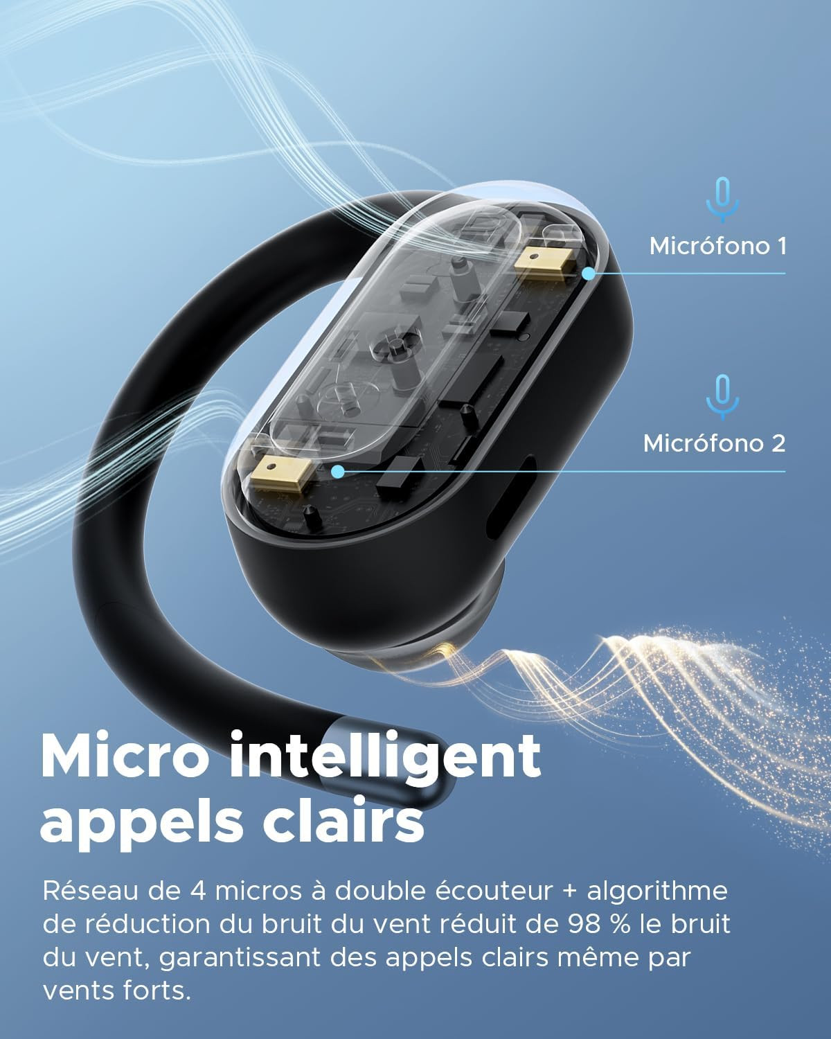 Écouteurs Bluetooth Earfit DS1 sport open-ear noir - 4
