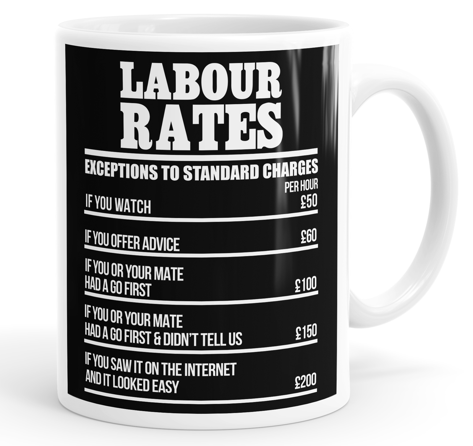 Labour Rates Builder Brickie Labourer Funny Slogan Mug Tea Cup Coffee