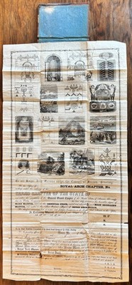 JOHN SHERER S 1844 ROYAL ARCH MASONIC CHAPTER COUNCIL CARPET DIPLOMA FREEMASONS
