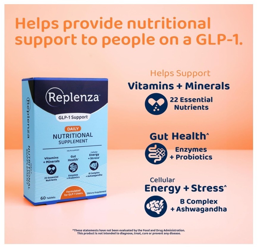 Replenza GLP-1 Support Daily Probiotics Supplement (2 Packs) 60 Tablets ea  | eBay