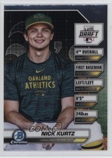 2024 Bowman Draft Bowman Draft Night Nick Kurtz #BDN-3