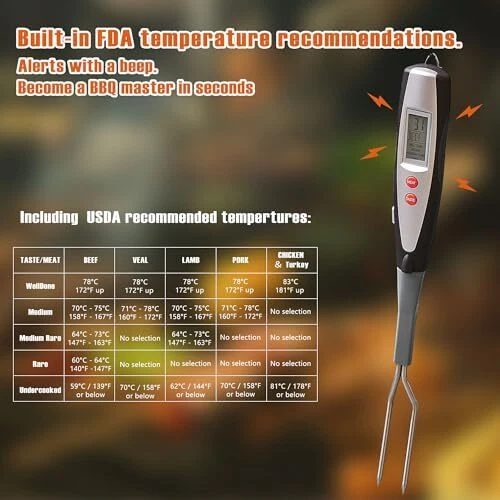 Meat Thermometer Fork with Electronic Ready Alarm, Digital Cooking Thermomete... Meat Thermometer Fork with Electronic Ready Alarm, Digital Cooking Thermomete...
