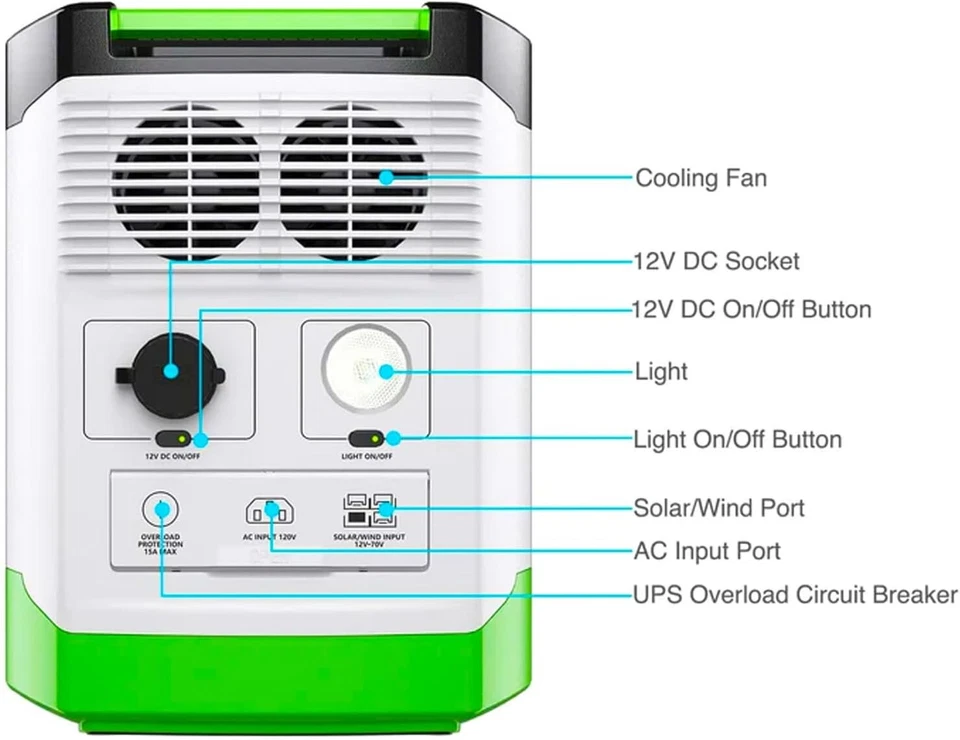 Nature's Generator Lithium 1800W Portable Power Station - Image 3 of 4