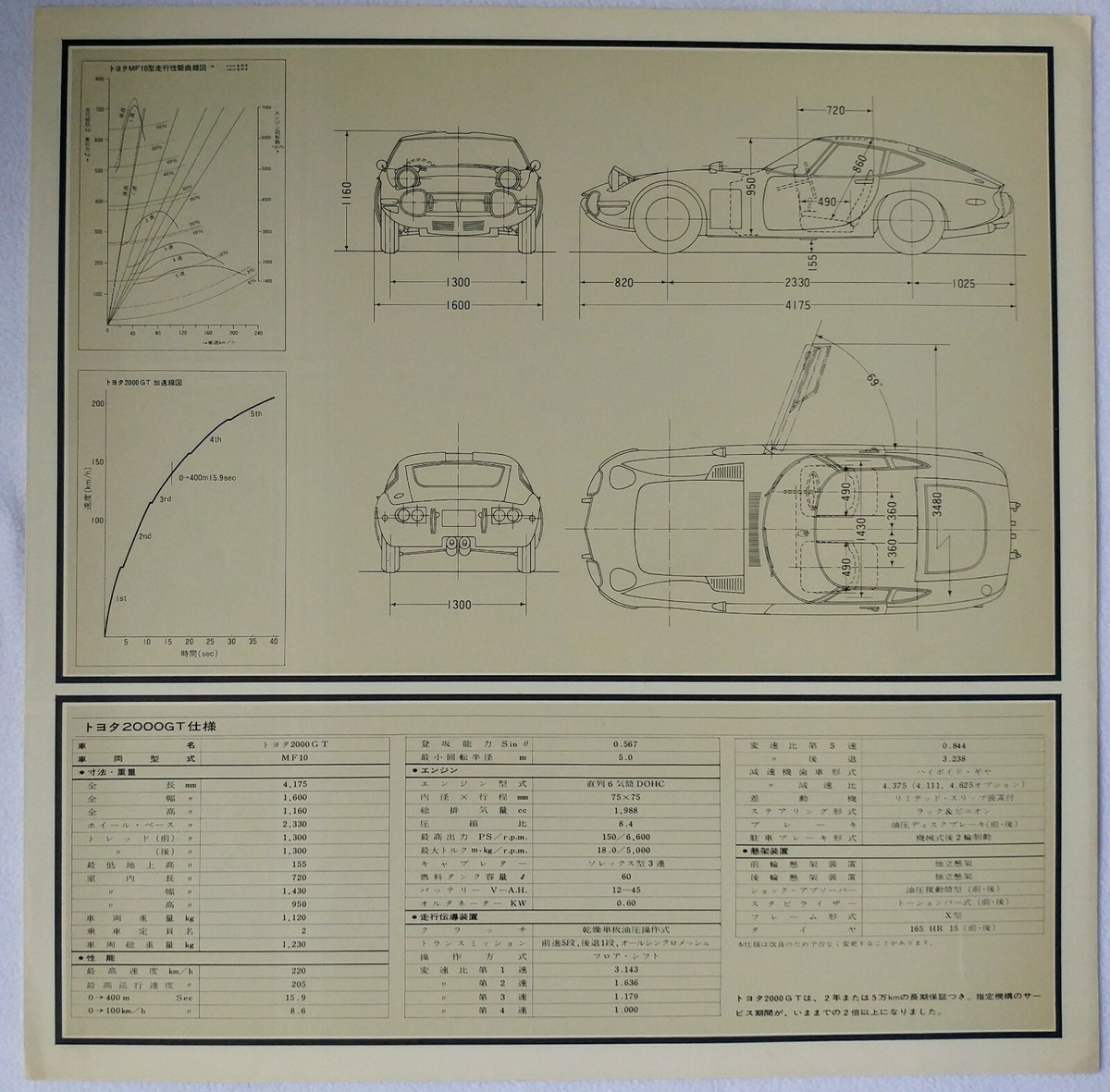 1968 Toyota 2000GT Original Prestige Sales Brochure Large Format