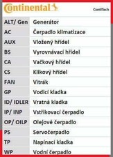 Kit de distribution Fiat DOBLO